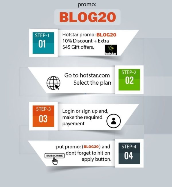 Hotstar $5 off &amp; $40 gift card | Hotstar Promo Code: BLOG20