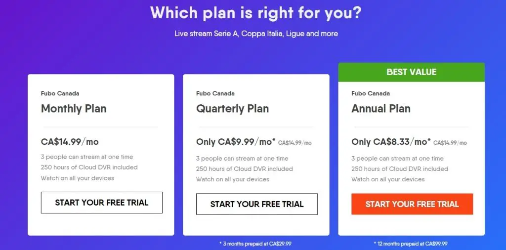FuboTV Canada Plans