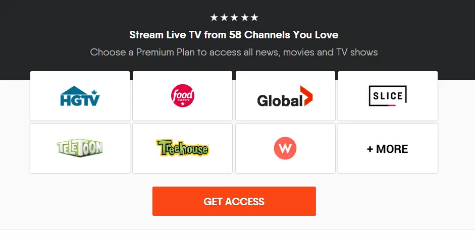 FuboTV Channels In Canada