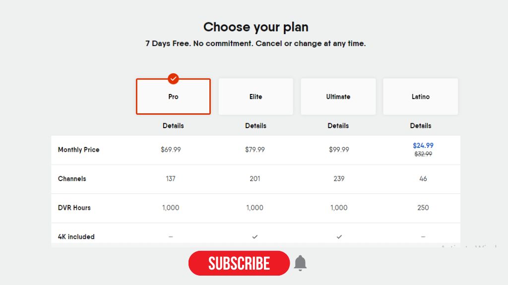 FuboTV Subscription plan