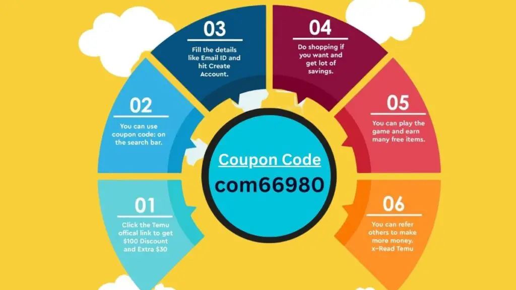How to apply Temu Coupon Code