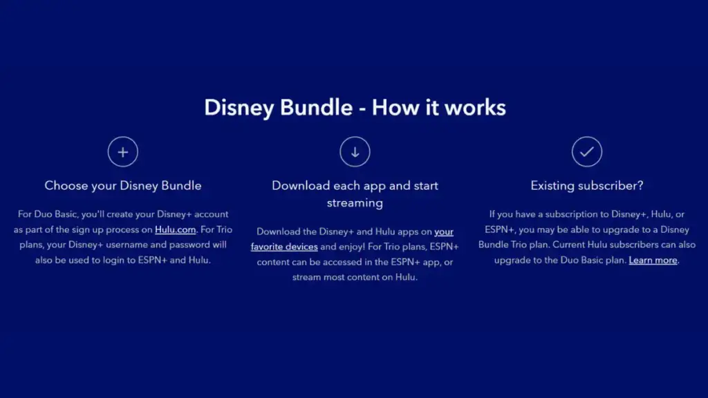 Disney Bundle Subscription Steps