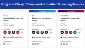Why Sling is So Cheap