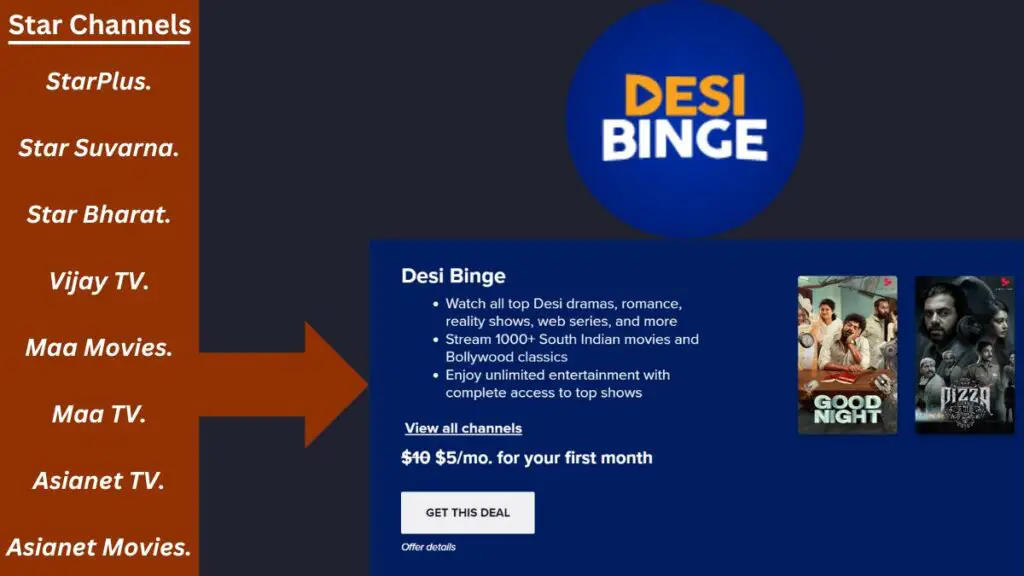Complete channels on Desi Binge Pack